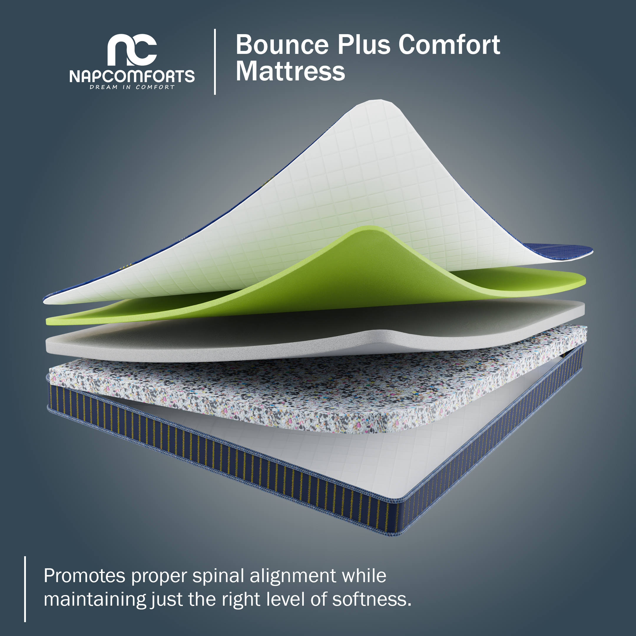 NAPCOMFORT BOUNCE PLUS COMFORT | Bonded Foam & Super Softy Foam & High Resilience (HR) Foam Mattress (White)