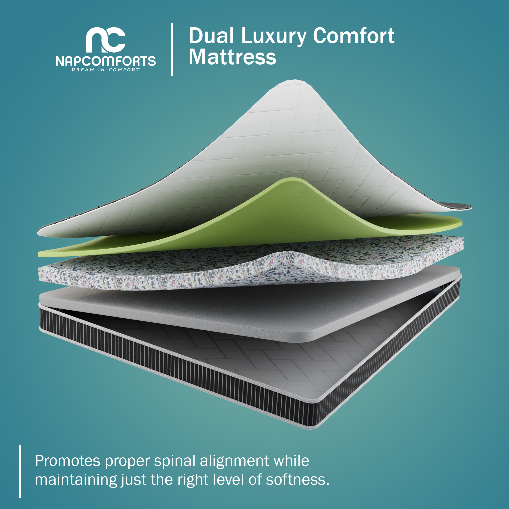 NAPCOMFORTS DUAL LUXURY COMFORTS | Super Soft Foam & Bonded Foam & High Resilience (HR) Foam Mattress (Blue/Golden Flower)
