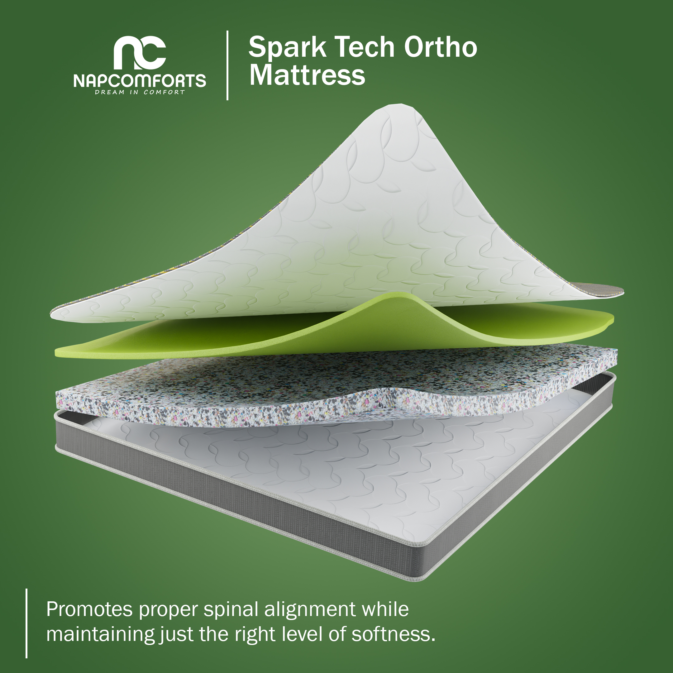 NAPCOMFORTS SPARK TECH ORTHO | Bonded Foam & High Resilience (HR) Foam Mattress (Maroon&Gold)